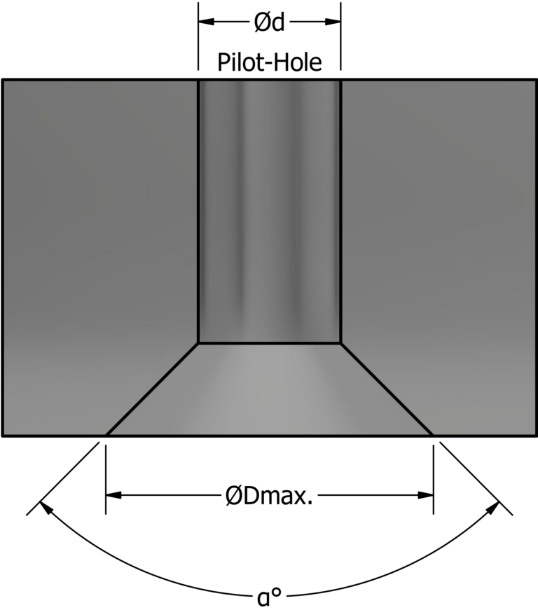 Countersink Diagram