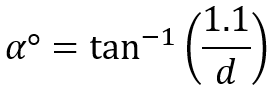 Alpha formula